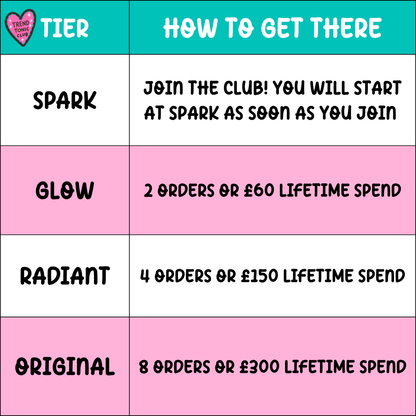 a list of discounts for a party