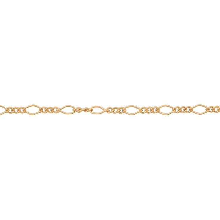 Love Links™️ Permanent Anklet Kit - Trend Tonic