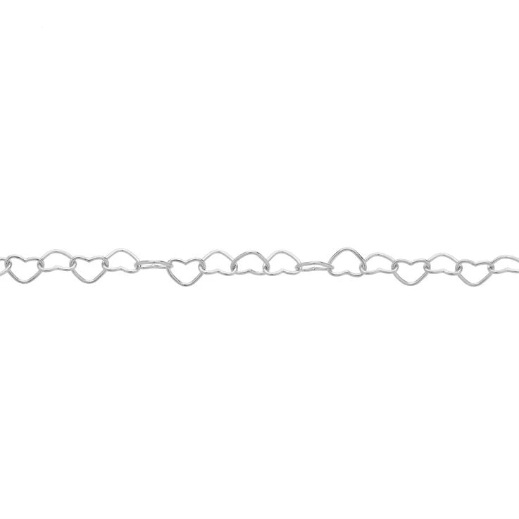 Love Links™️ Permanent Anklet Kit - Trend Tonic